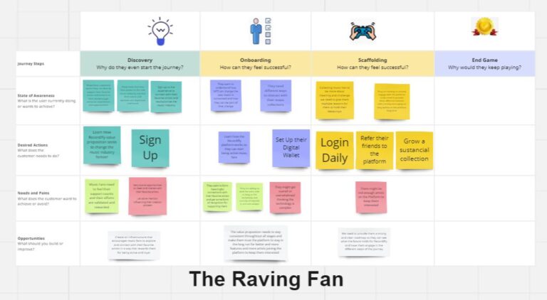 Audience Path 4